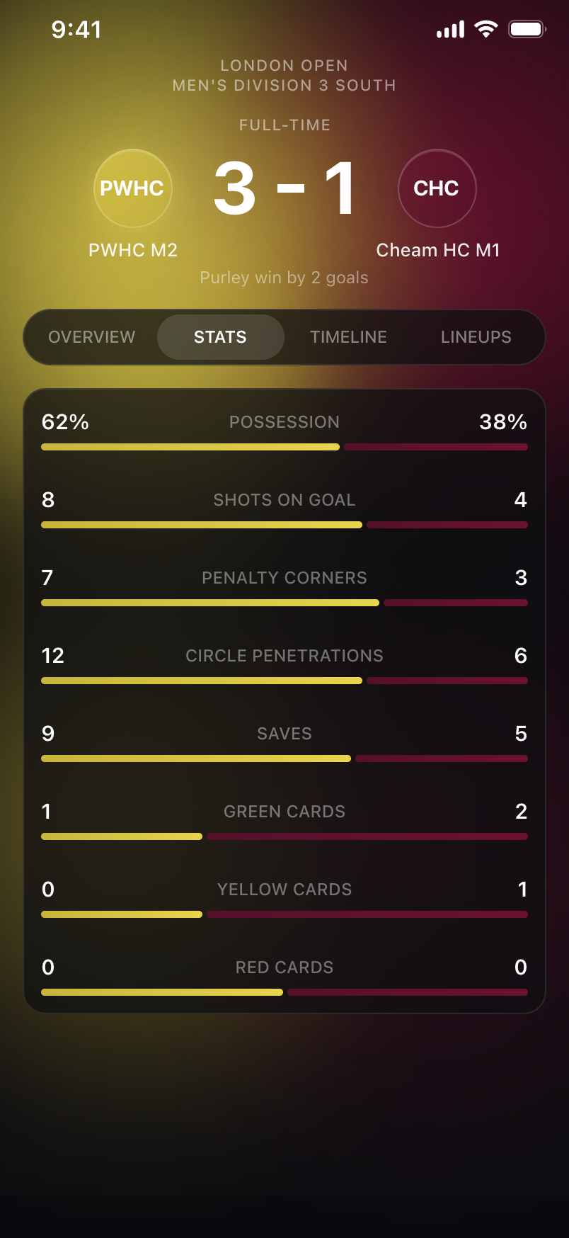 Fantasy screenshot 2